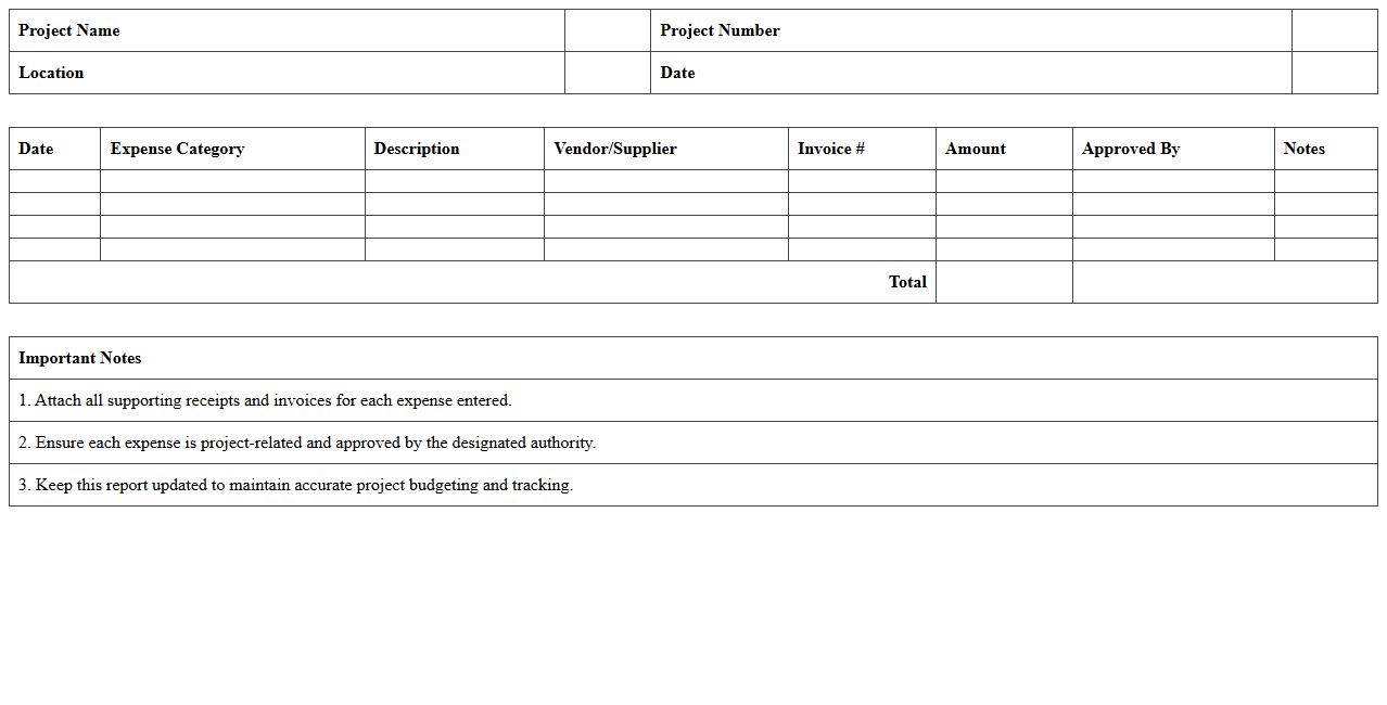 Project-Specific Construction Expense Report