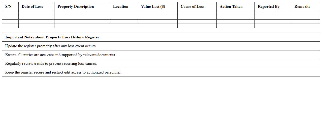 Property Loss History Excel Register