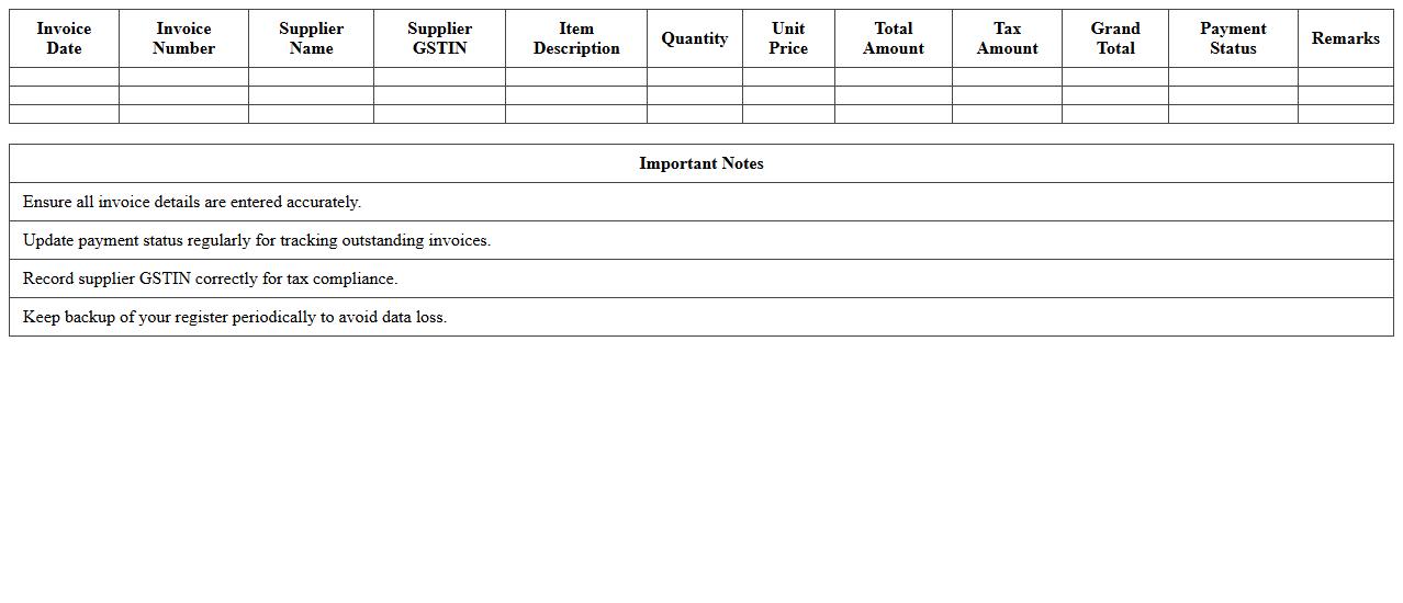 Purchase Invoice Register Excel Template