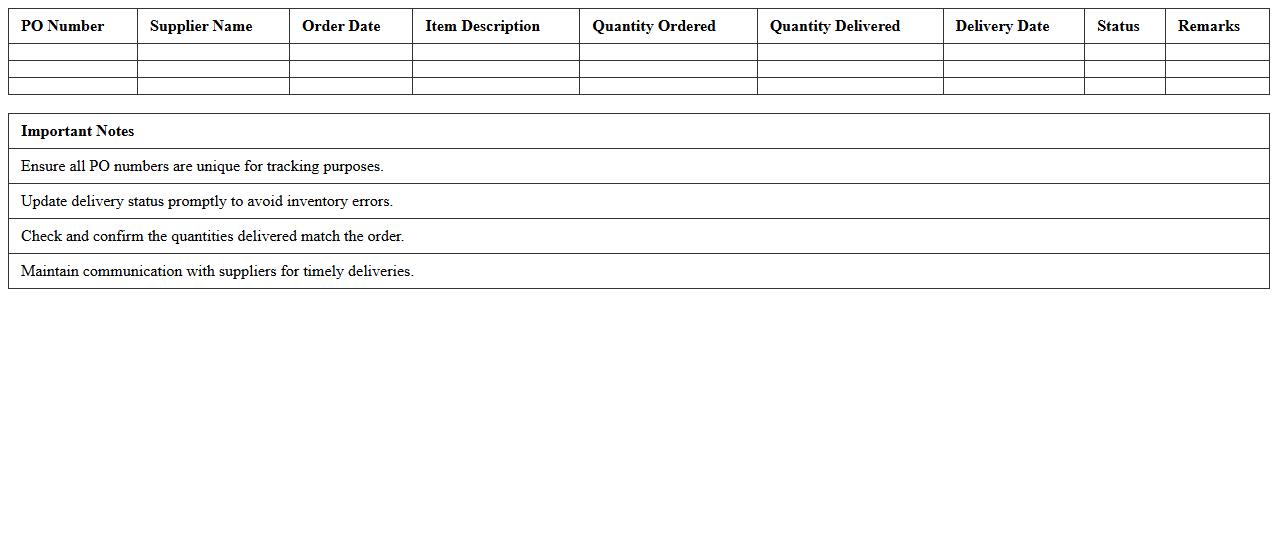Purchase Order and Delivery Status Excel