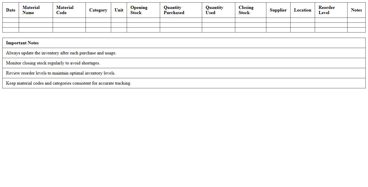 Raw Materials Inventory Tracking Excel Template