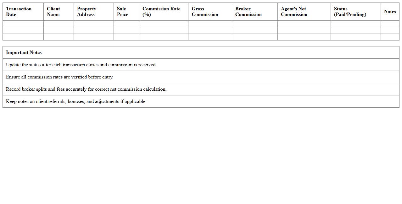 Real Estate Agent Commission Tracker Excel Template