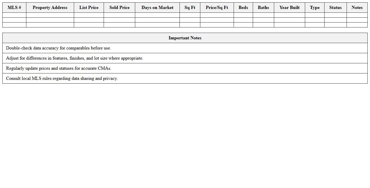 Real Estate Broker CMA Excel Template for Listings