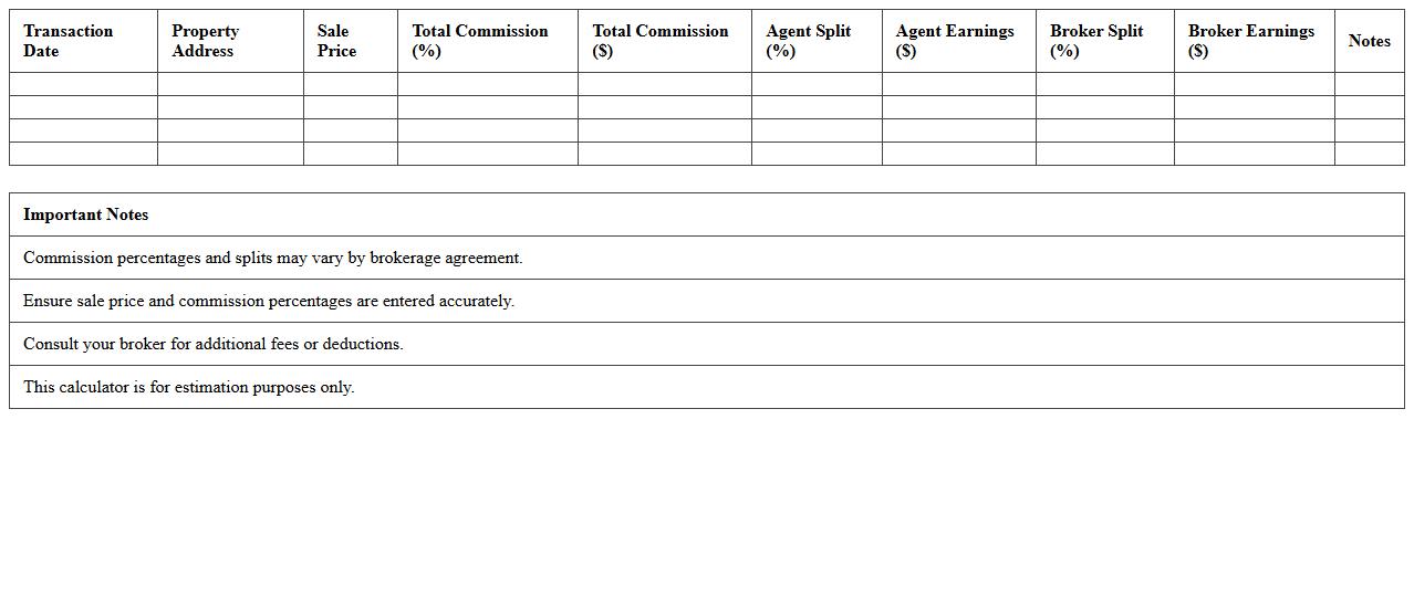 Real Estate Commission Split Calculator Spreadsheet