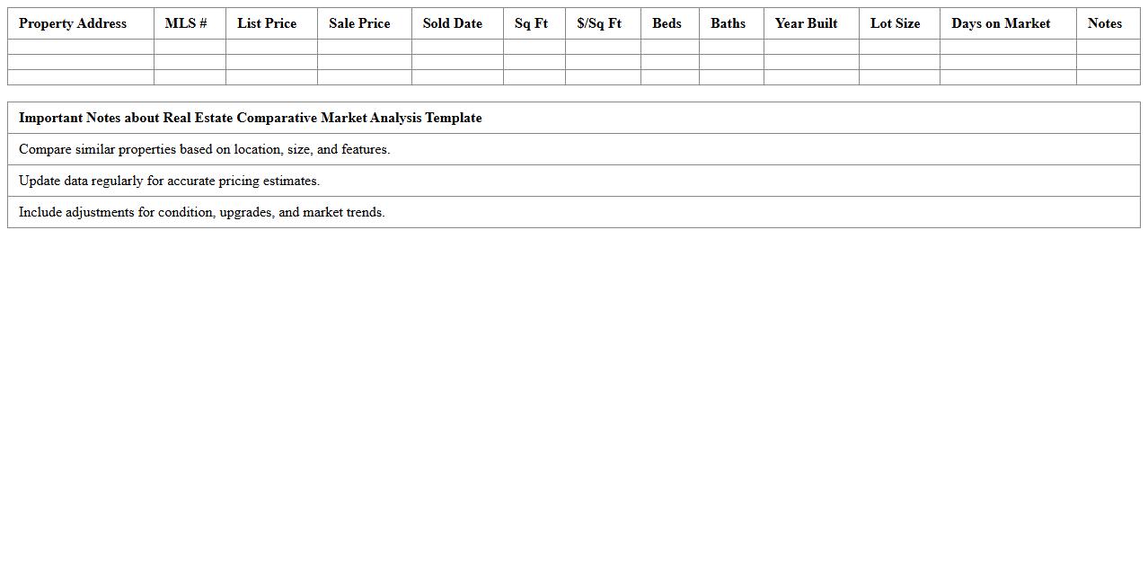 Real Estate Comparative Market Analysis Excel Template