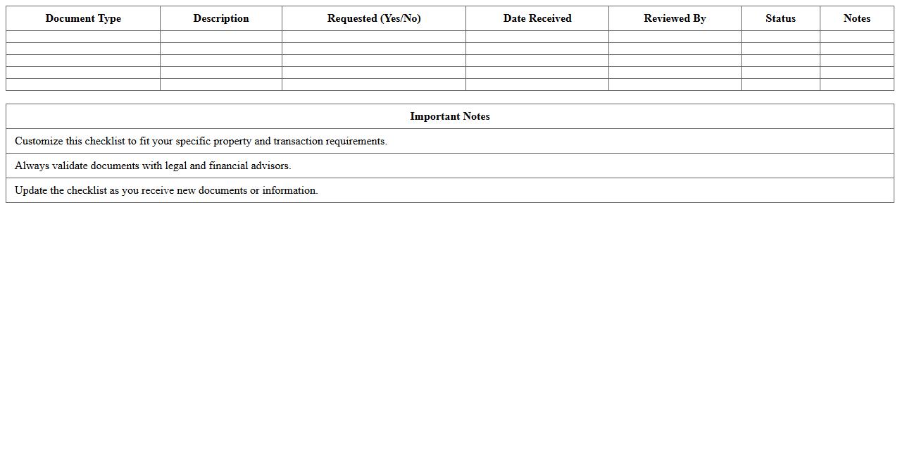 Real Estate Due Diligence Document Checklist Excel Template