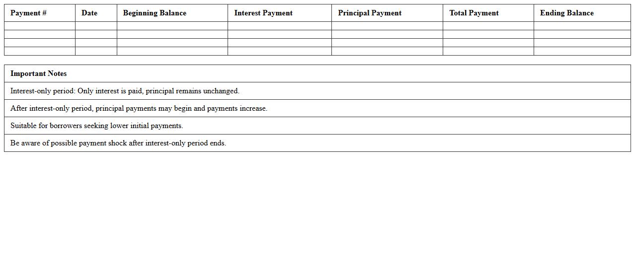Real Estate Interest-Only Loan Amortization Spreadsheet