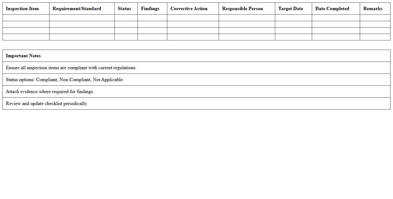 Regulatory Inspection Checklist Excel Template