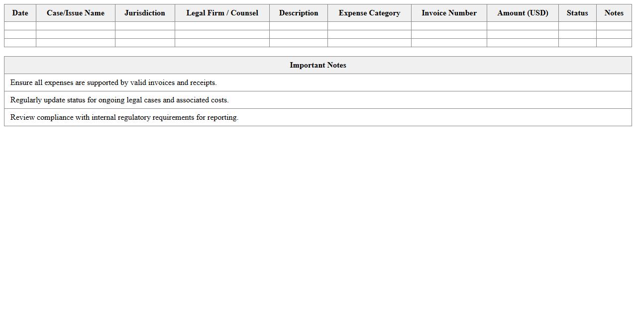 Regulatory Legal Expense Monitoring Excel