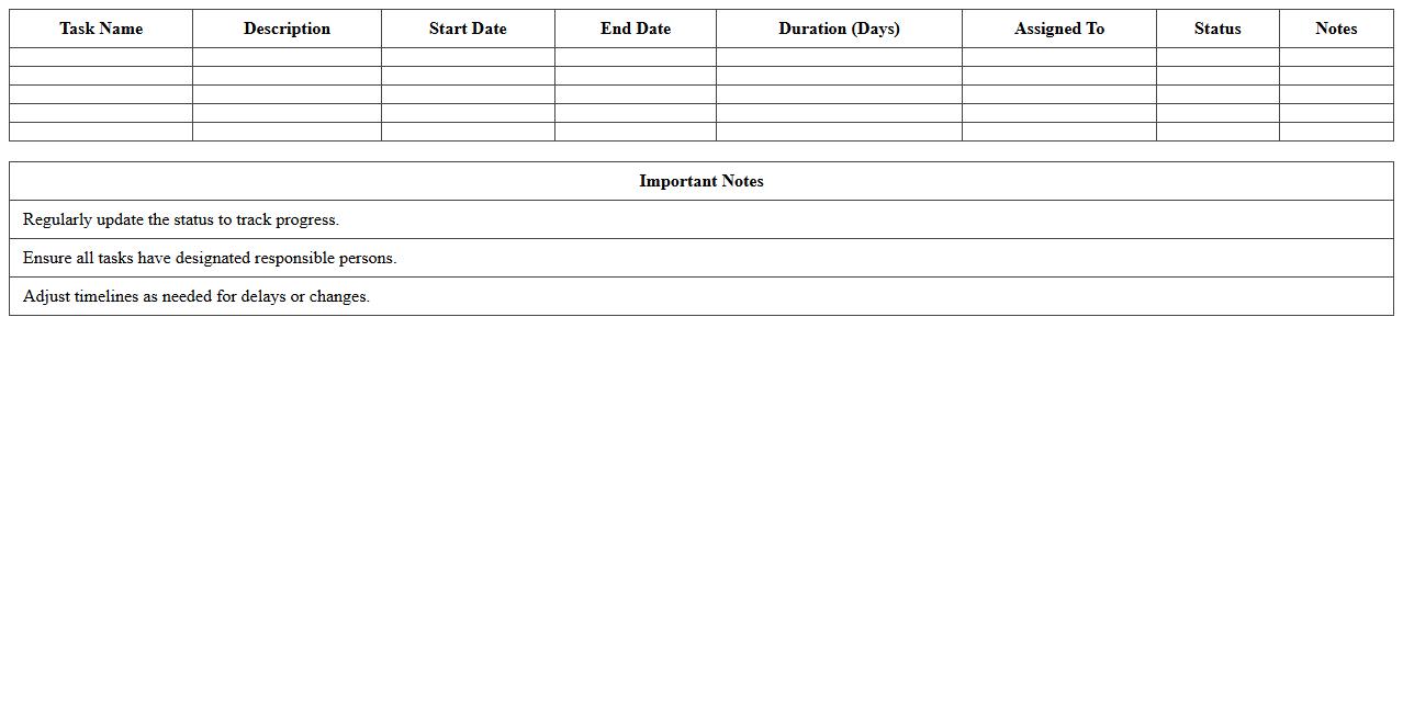 Renovation Project Timeline Tracker Excel