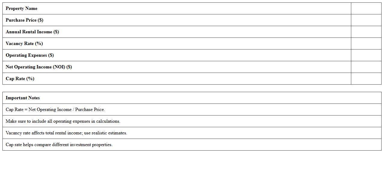 Rental Property Cap Rate Calculator Excel