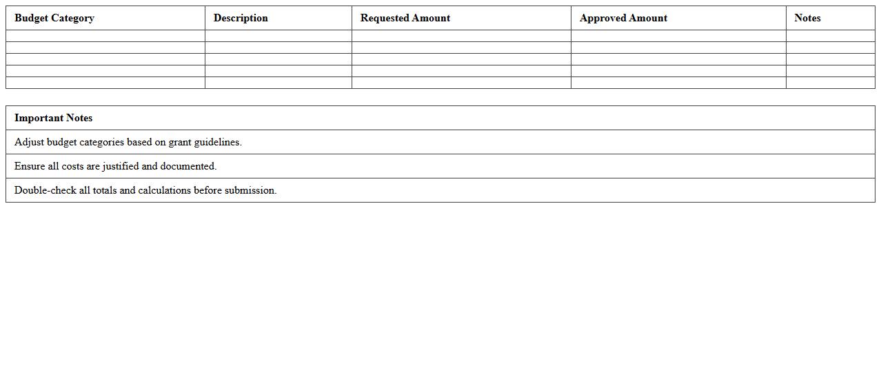 Research Grant Budget Planning Excel Template