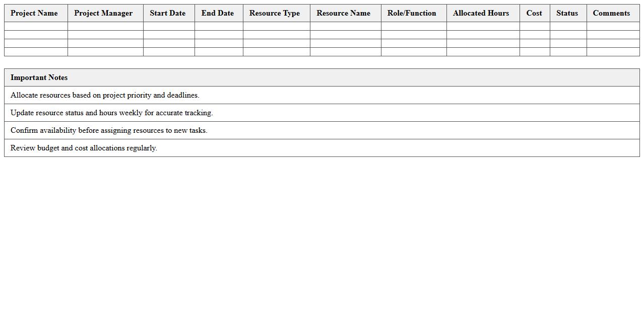 Resource Allocation Excel Sheet for Transportation Projects