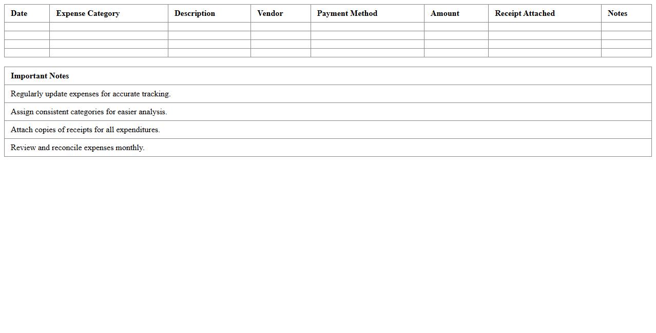 Restaurant Expense Tracking Excel Template
