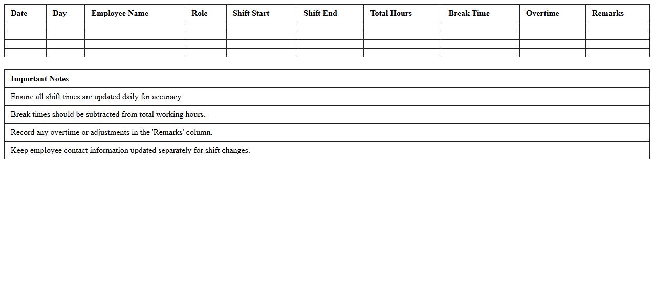 Retail Assistant Shift Management Excel File