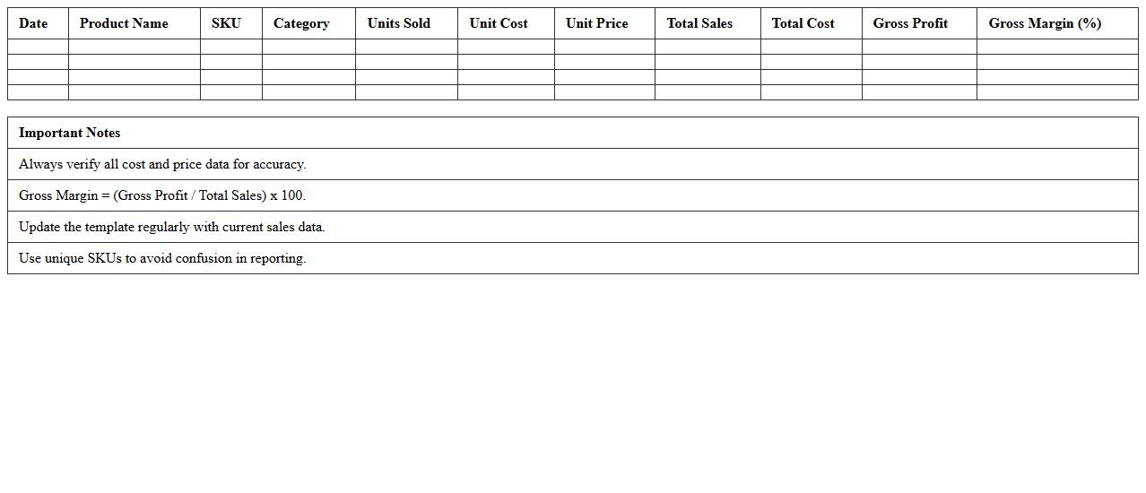 Retail Gross Margin Reporting Excel Template