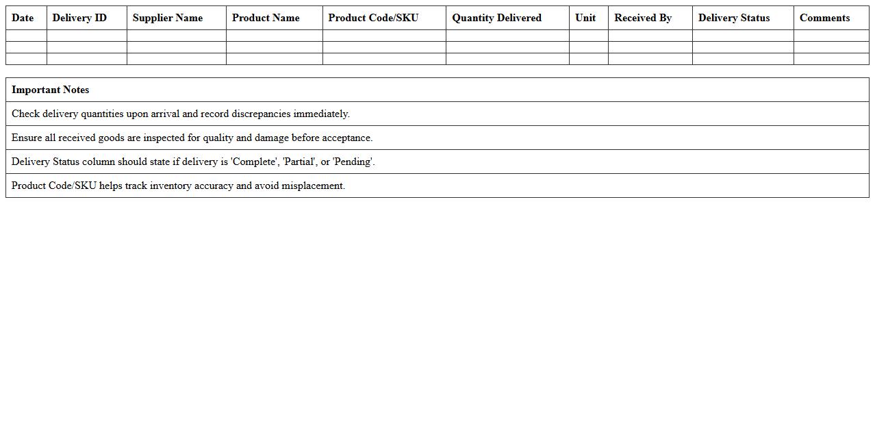 Retail Inventory Delivery Tracking Sheet