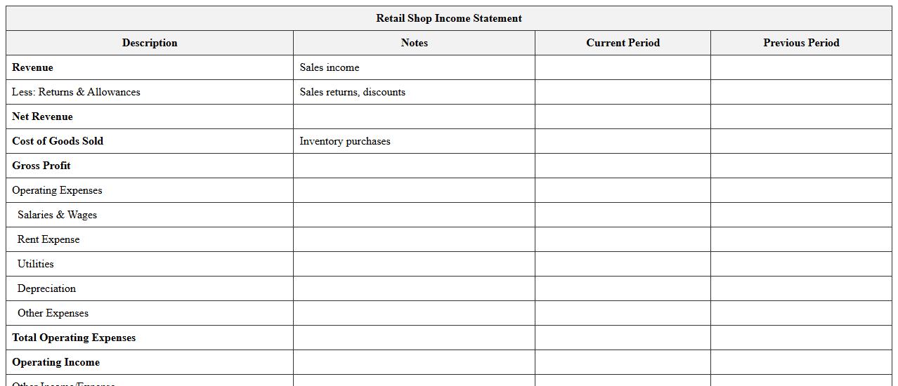Retail Shop Income Statement Excel Spreadsheet