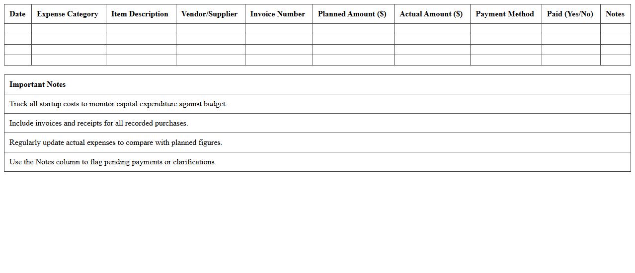 Retail Startup Capital Expenditure Tracker Excel Sheet