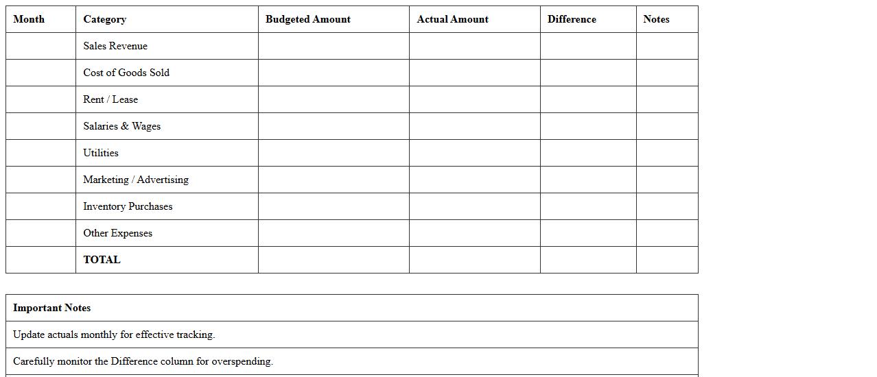 Retail Startup Monthly Budget Tracker Excel Template