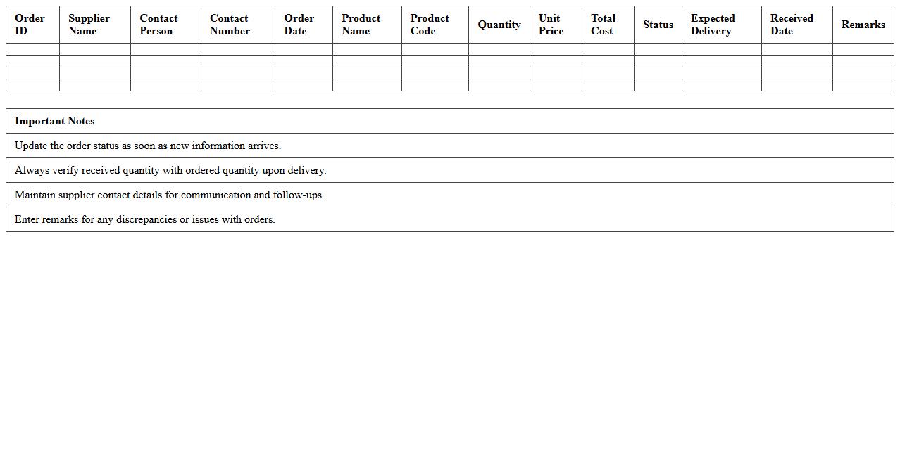Retail Supplier Order Tracking Excel Spreadsheet