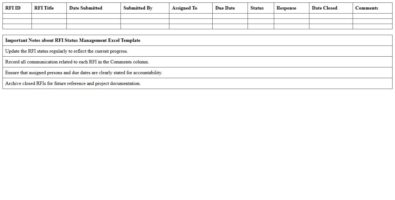 RFI Status Management Excel Template