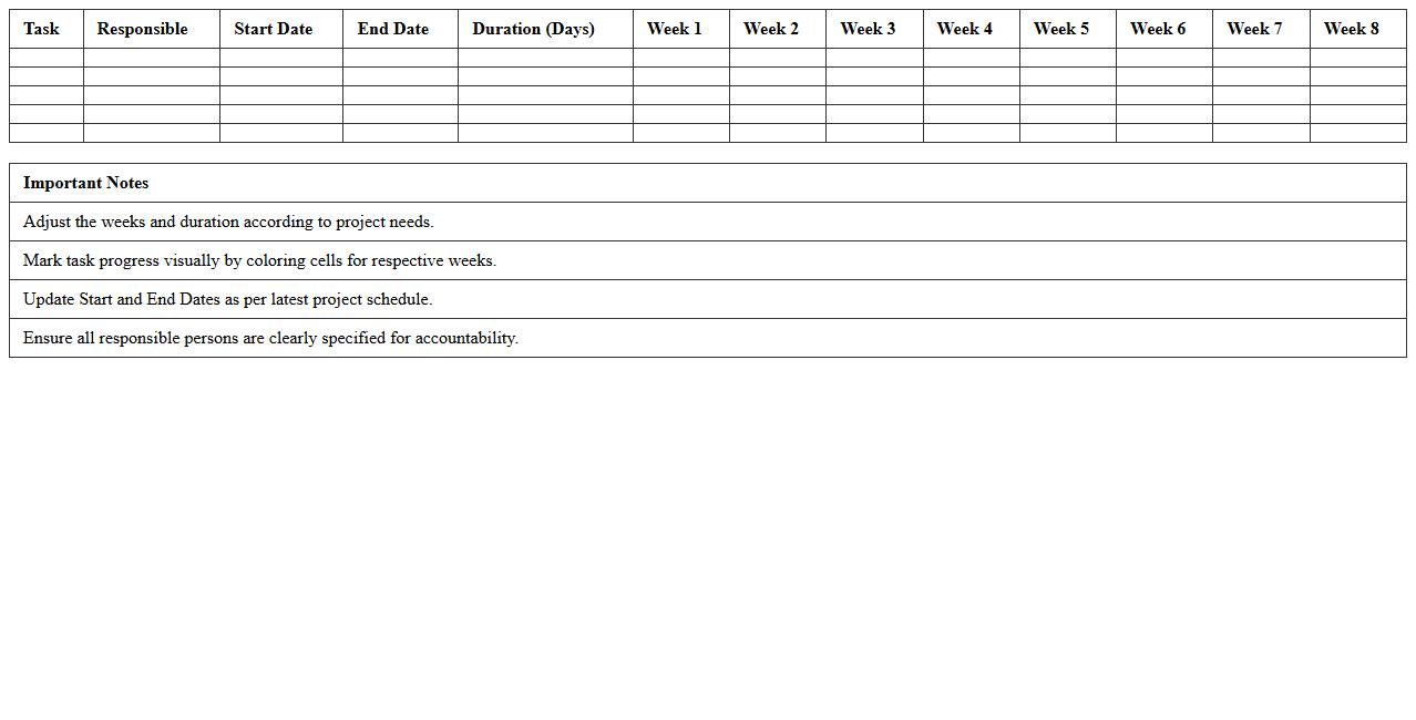 Road Construction Timeline Gantt Chart Excel Template