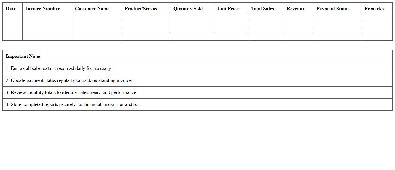 Sales and Revenue Report Excel Template for Small Enterprises