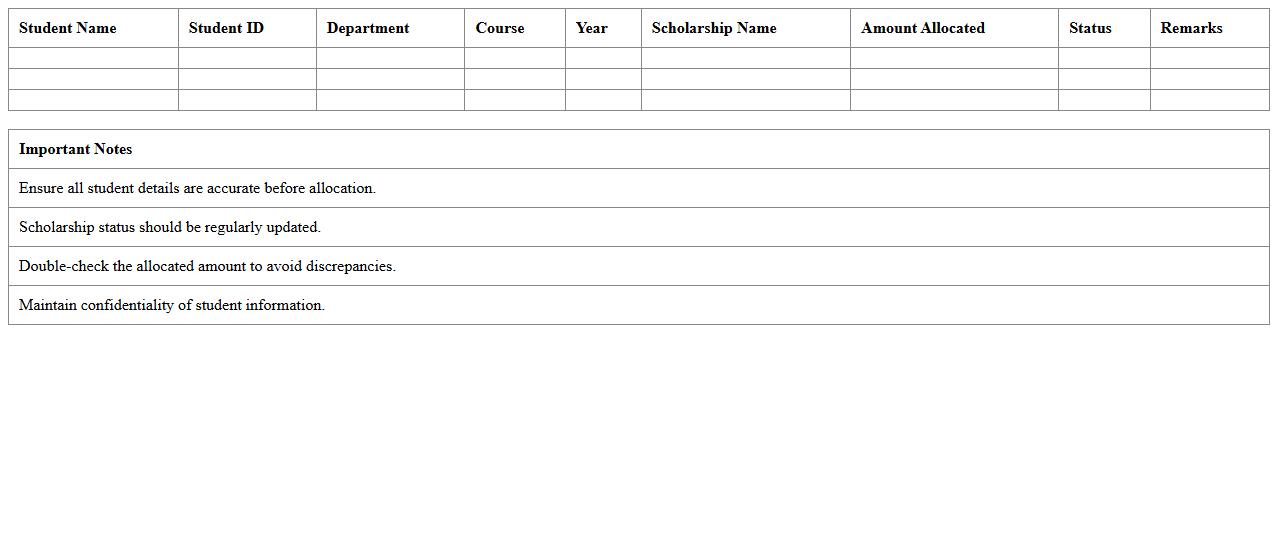 Scholarship Allocation Excel Template