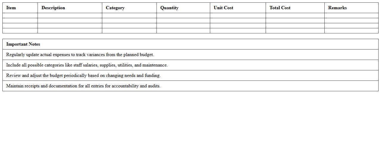 School Budget Planning Excel Sheet