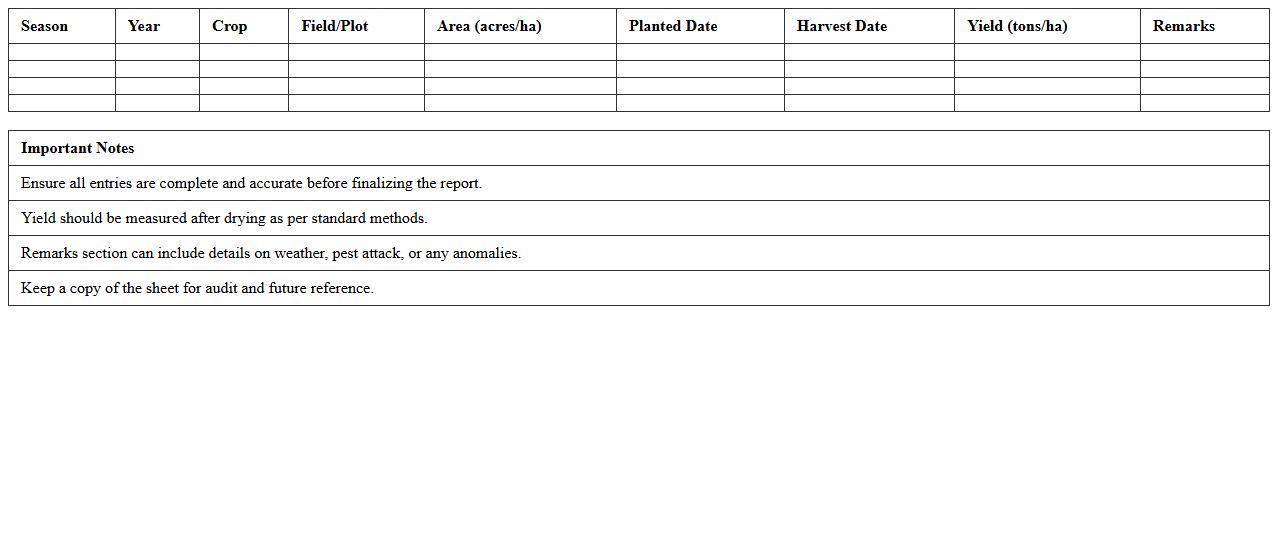 Seasonal Crop Yield Report Sheet
