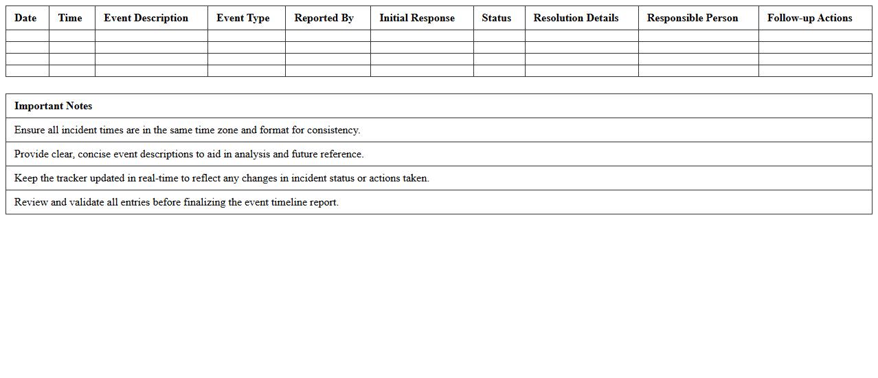 Security Event Timeline Tracker Excel Template