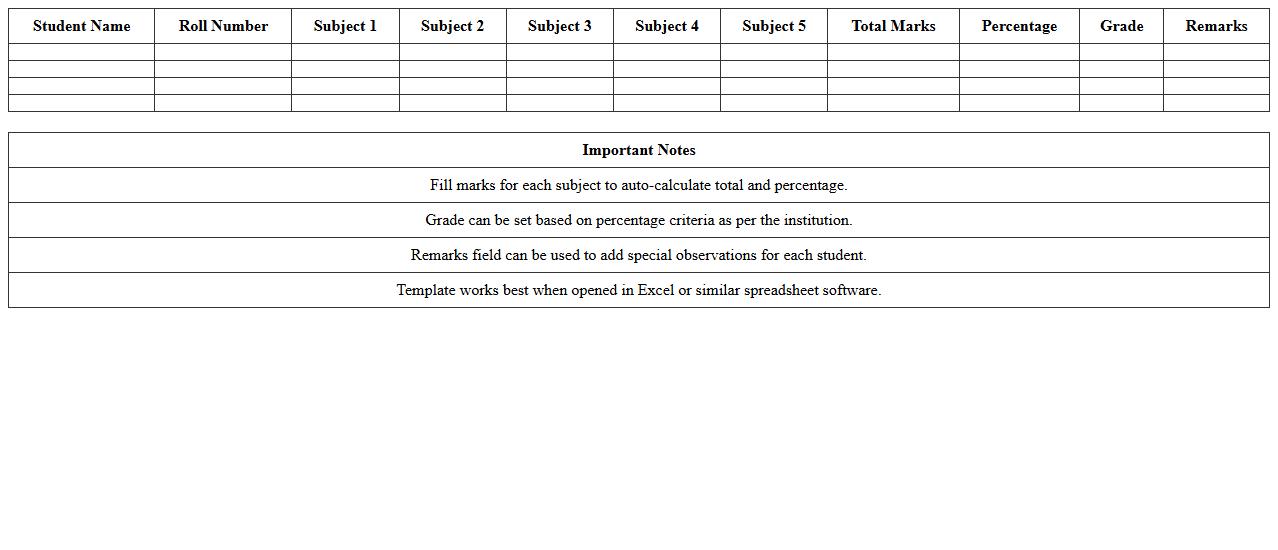 Semester Results Analysis Excel Template