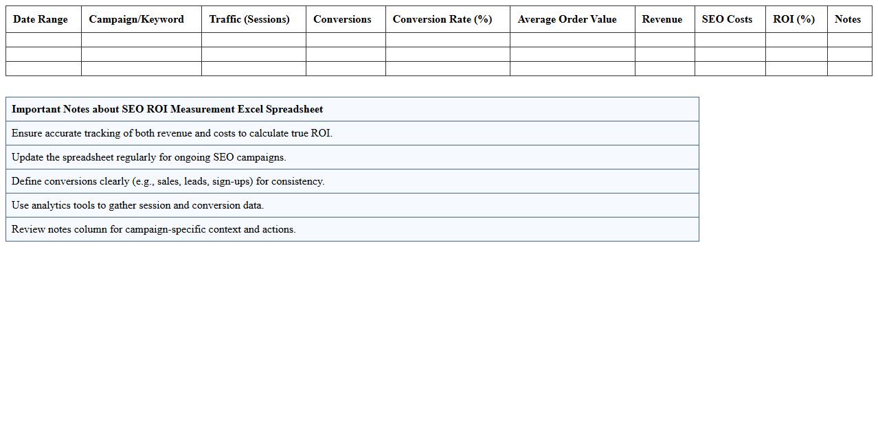 SEO ROI Measurement Excel Spreadsheet