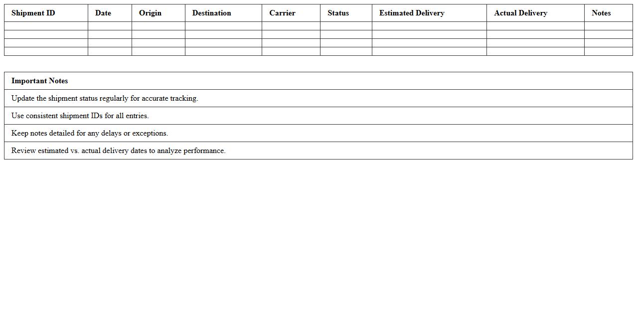 Shipment Status Monitoring Excel Template