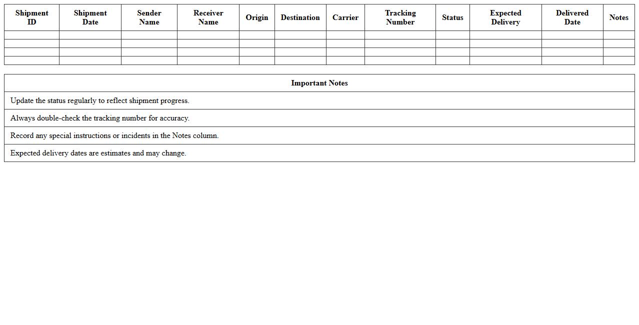 Shipment Tracking Sheet Excel Template