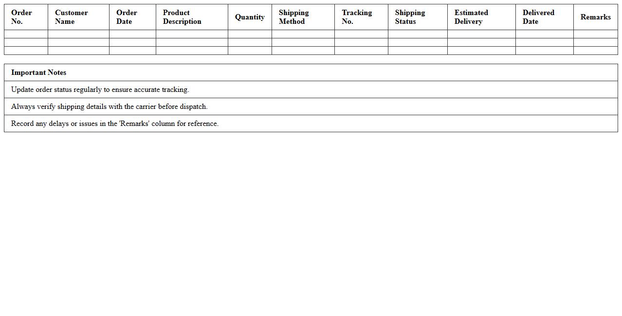 Shipping Order Progress Tracker Excel