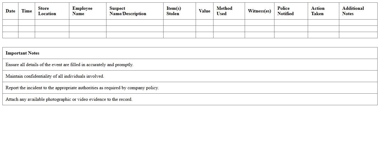 Shoplifting Event Record Excel Template