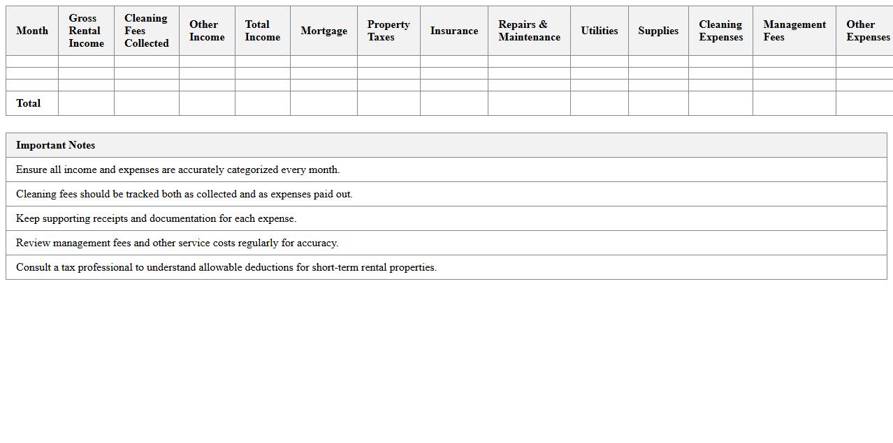 Short-Term Rental Income and Expense Summary