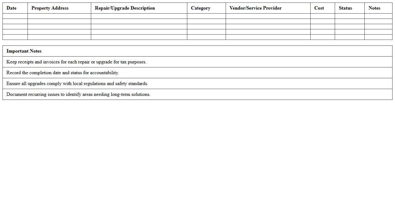 Short-Term Rental Repairs and Upgrades Report