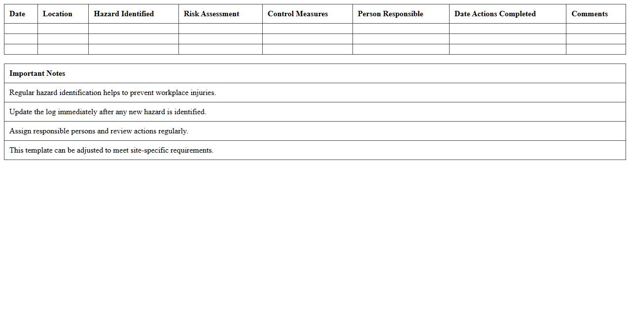 Site Hazard Identification Log Excel Template
