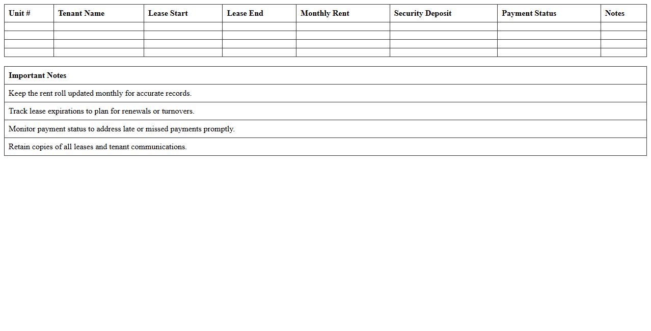 Small Apartment Building Rent Roll Spreadsheet