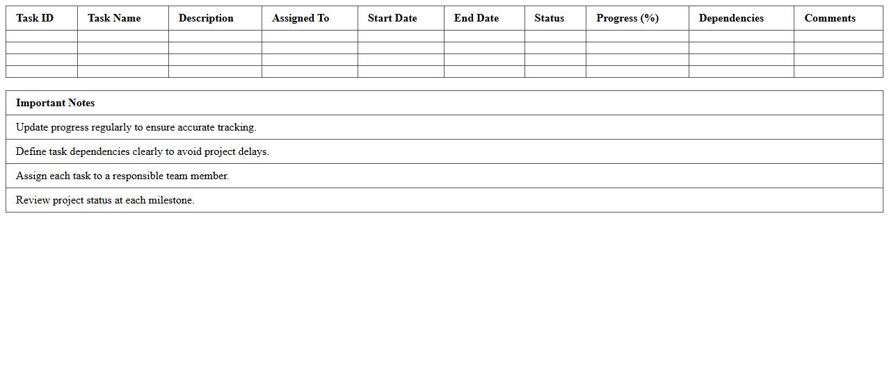 Software Development Project Timeline Tracker