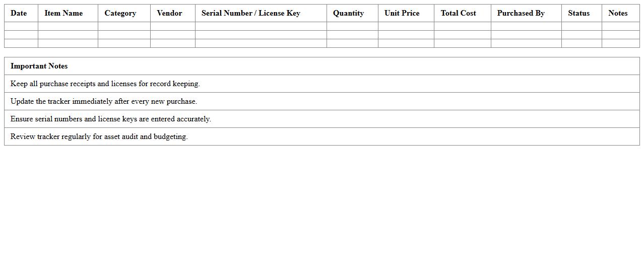 Software & Hardware Purchase Tracker
