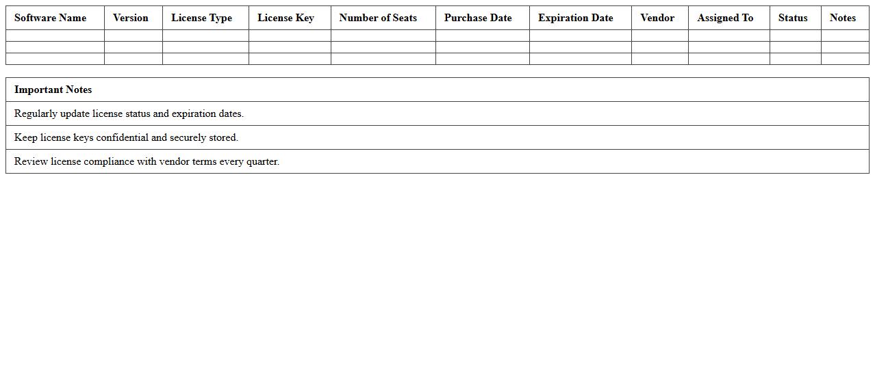 Software License Management Excel Log
