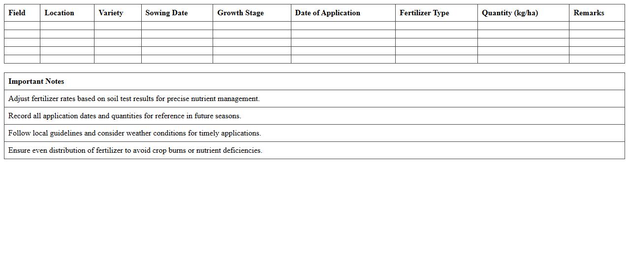 Soybean Fertilizer Application Calendar Excel Sheet