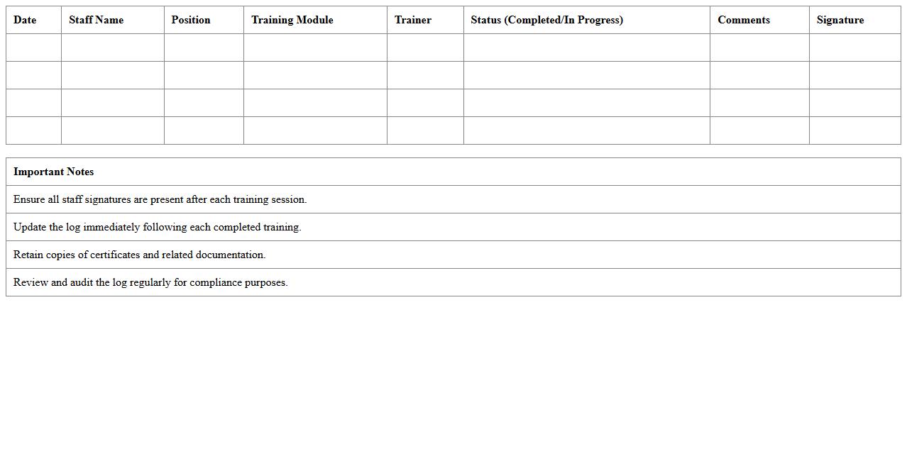 Spa Hospitality Staff Training Log Template