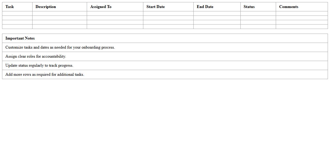 Spa Therapist Onboarding Timeline Spreadsheet
