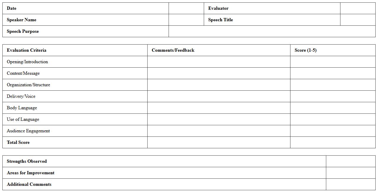 Speaker Evaluation Feedback Sheet