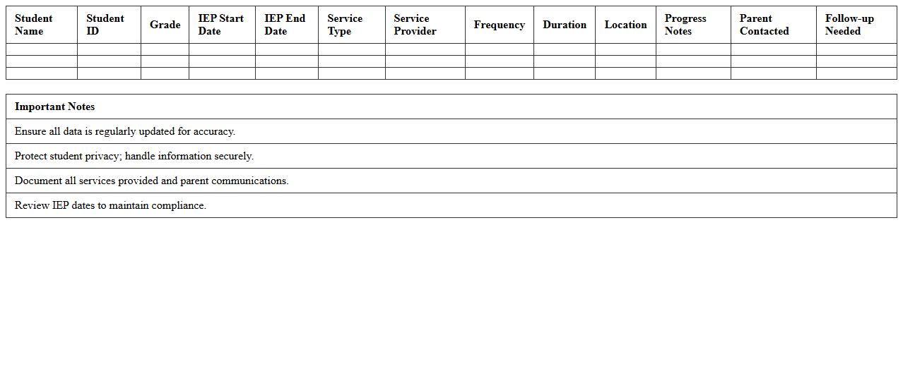 Special Education Services Tracker Excel
